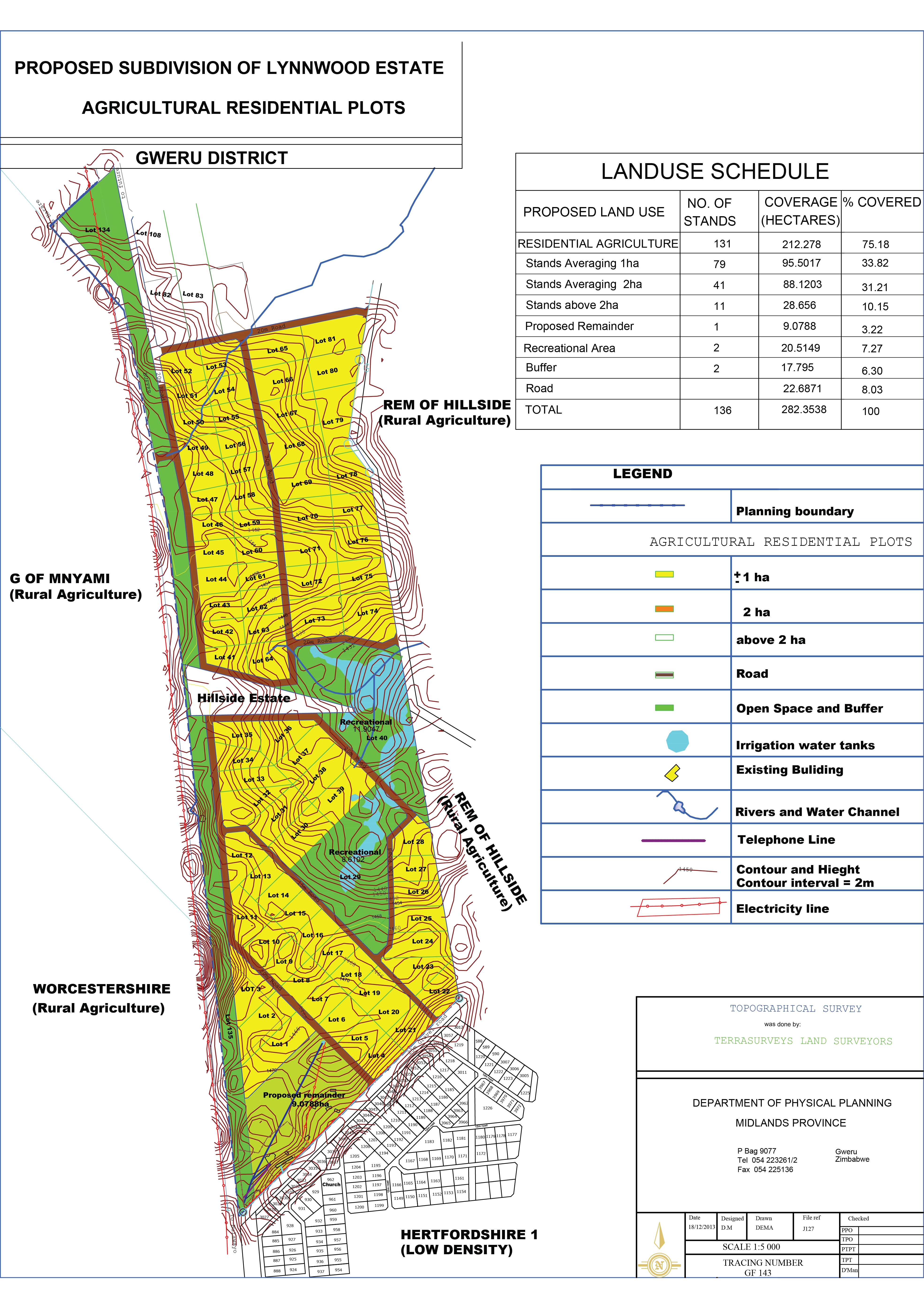Sheasham Investments - Premium Land Opportunities in Zimbabwe